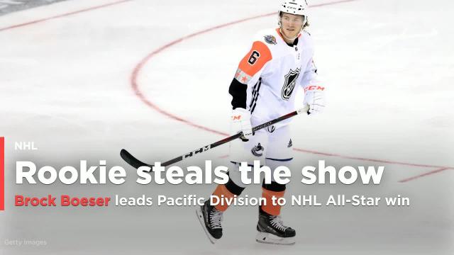 Rakell, Boeser lead Pacific Division to NHL All-Star win