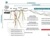 Collective Mining Intercepts 632.25 Metres at 1.10 g/t Gold Equivalent in a 200 Metre Step-Out Hole to the South at Trap