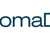 ChromaDex Corporation Reports Fourth Quarter and Fiscal Year 2023 Results