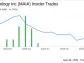 Director Ngar Louie Acquires 170,940 Shares of MAIA Biotechnology Inc (MAIA)