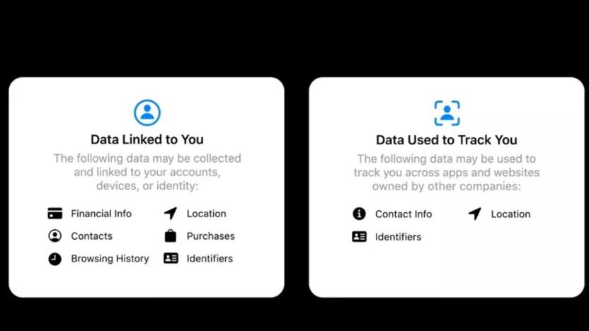 Apple Privacy Labels