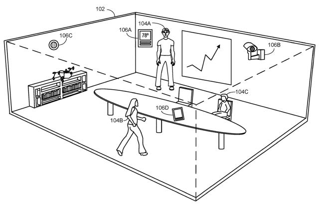 Microsoft patent for scoring meetings based on body language