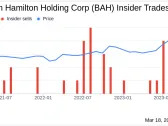 Insider Sell: EVP & CFO Matthew Calderone Sells 3,000 Shares of Booz Allen Hamilton Holding ...