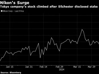 (Bloomberg) -- Silchester International Investors, a London-based firm that has advocated for corporate change in Japan, disclosed it has taken a stake in Nikon Corp., pushing the shares up by the most in almost three years.Most Read from BloombergTaylor Swift Is Proof That How We Critique Music Is BrokenTech Giants Roar as Tesla Spikes in Late Hours: Markets WrapTesla Stock in ‘No Man’s Land’ After 43% Rout Ahead of EarningsBiden’s New Chopper Is Demoted After Scorching White House LawnRay Dali