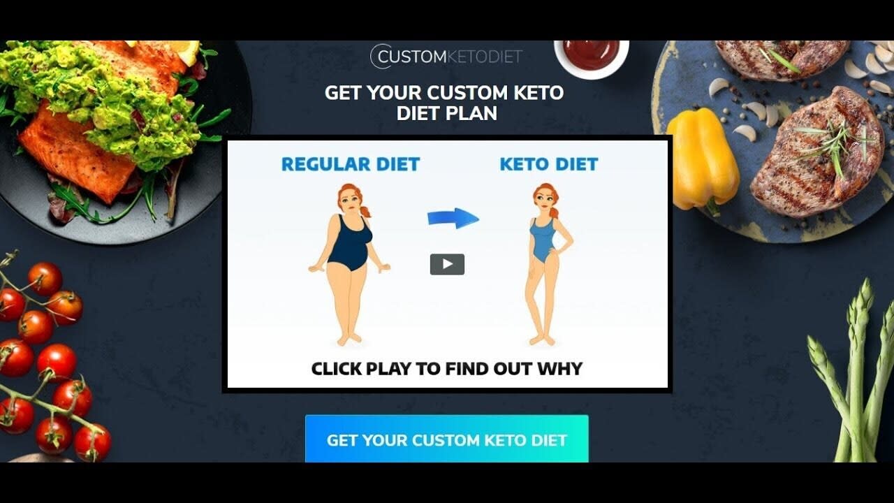 A Personalized Keto Plan That WorksGuaranteed- Ketone recipes, Ketosis  diet recipes, Keto meal plan