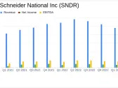 Schneider National Inc Reports Q1 2024 Earnings: Misses Analyst Forecasts Amid Freight Recession