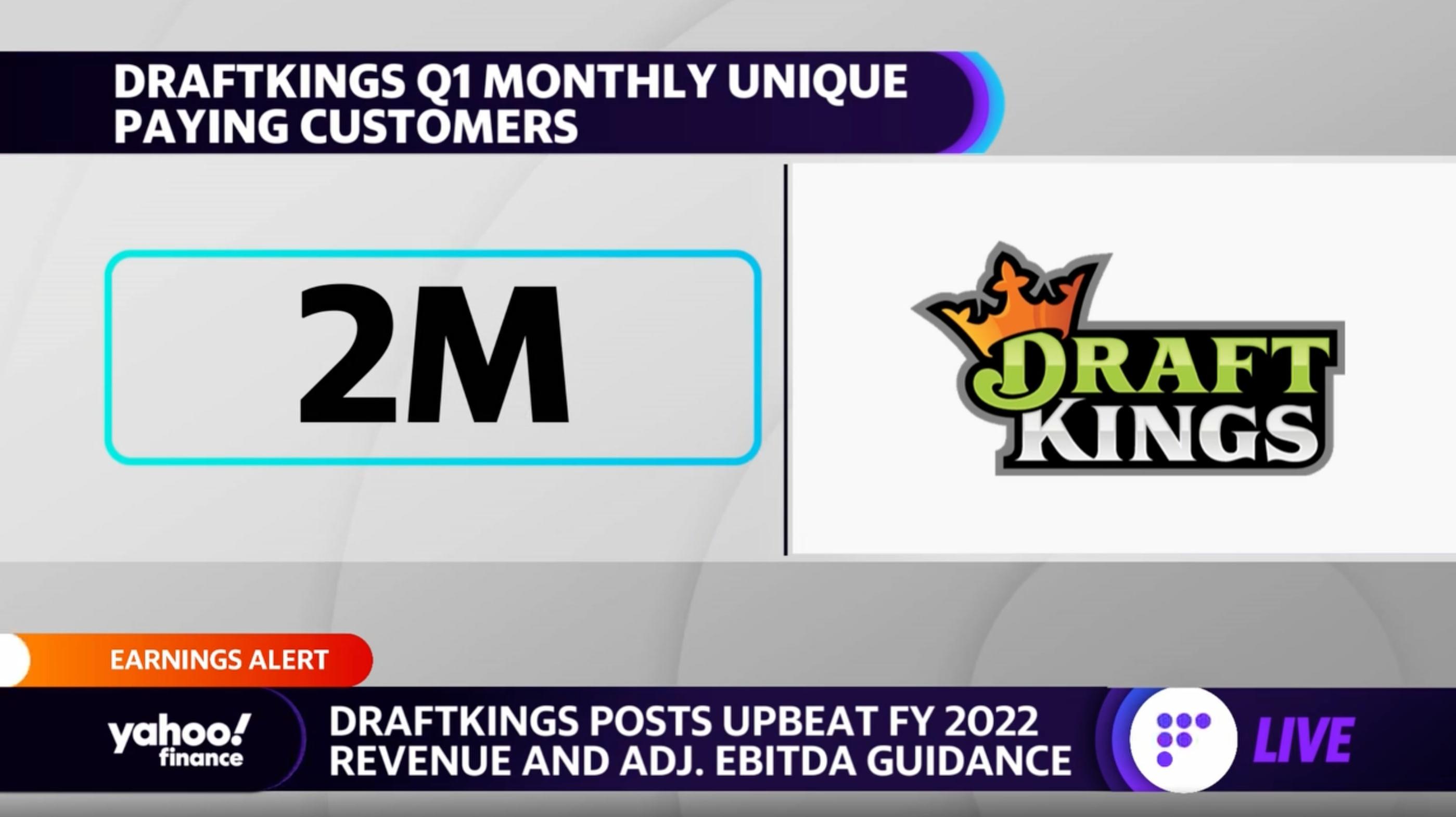 DraftKings Ontario Now Live! Review & Guide (October 2023)