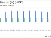 Horizon Bancorp (IN) (HBNC) Reports Q4 and Full Year 2023 Results Amidst Strategic Balance ...