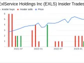 ExlService Holdings Inc EVP & Head of Outsourcing Vikas Bhalla Sells Company Shares