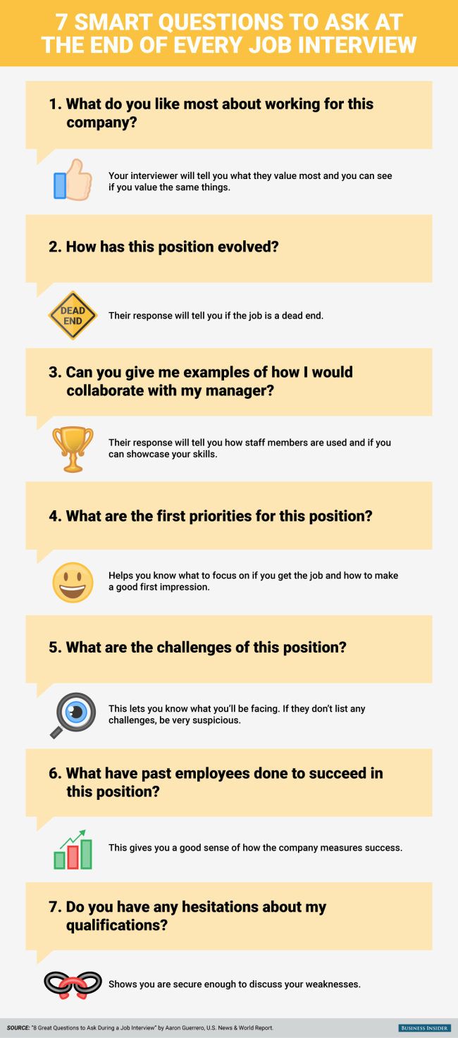 job interview questions to ask