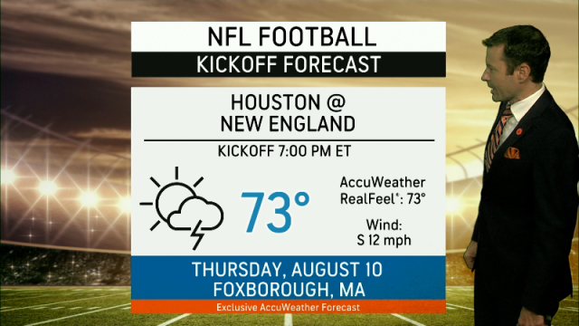 Your NFL preseason kickoff forecast