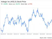 Decoding Hologic Inc (HOLX): A Strategic SWOT Insight