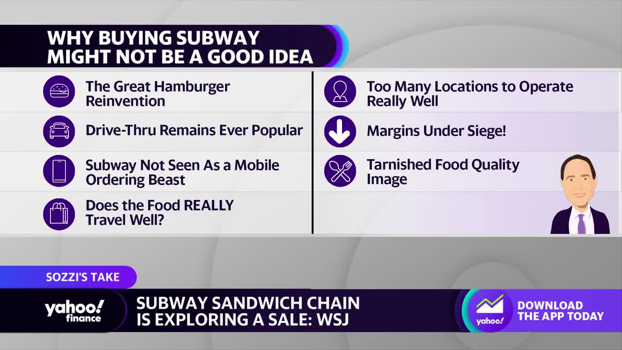 subway - Money Saver