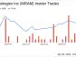 Insider Sell: CFO Anuj Aggarwal Disposes Shares of Everspin Technologies Inc (MRAM)