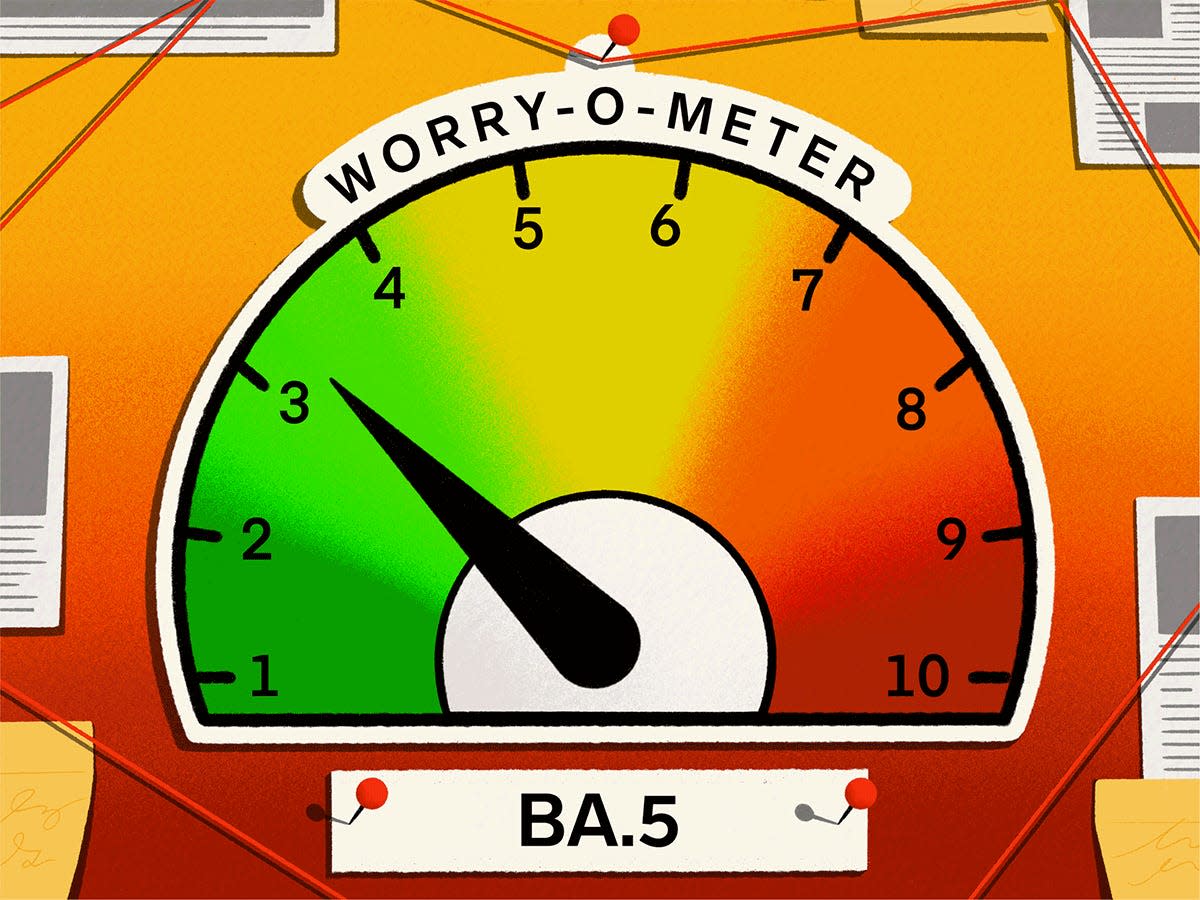 How worried should I be about BA.5, on a scale of 1 to 10? We asked 4 leading CO..