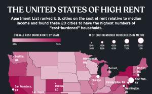 The rent is just too darn high in these U.S. cities