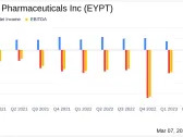 EyePoint Pharmaceuticals Inc (EYPT) Reports Growth Amidst Strategic Shifts in Q4 and Full-Year 2023