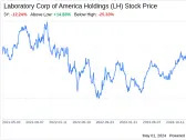 Decoding Laboratory Corp of America Holdings (LH): A Strategic SWOT Insight