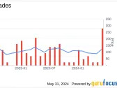 Insider Sale: Director Tom Yiu Sells Shares of SiTime Corp (SITM)