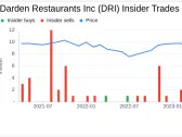 Insider Sell: President of SRG, Melvin Martin, Sells Shares of Darden Restaurants Inc (DRI)