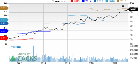 why-you-should-buy-stocks-at-their-highs