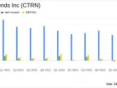 Citi Trends Inc (CTRN) Reports Mixed Fiscal 2023 Results Amidst Economic Challenges