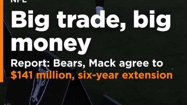 Report: Bears and Khalil Mack agree to record-breaking $141 million, six-year contract extension