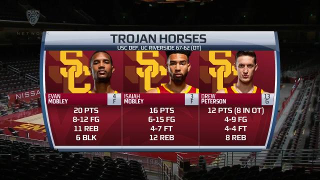 Recap: Mobley brothers each notch double-doubles and Peterson shines in overtime as USC triumphs
