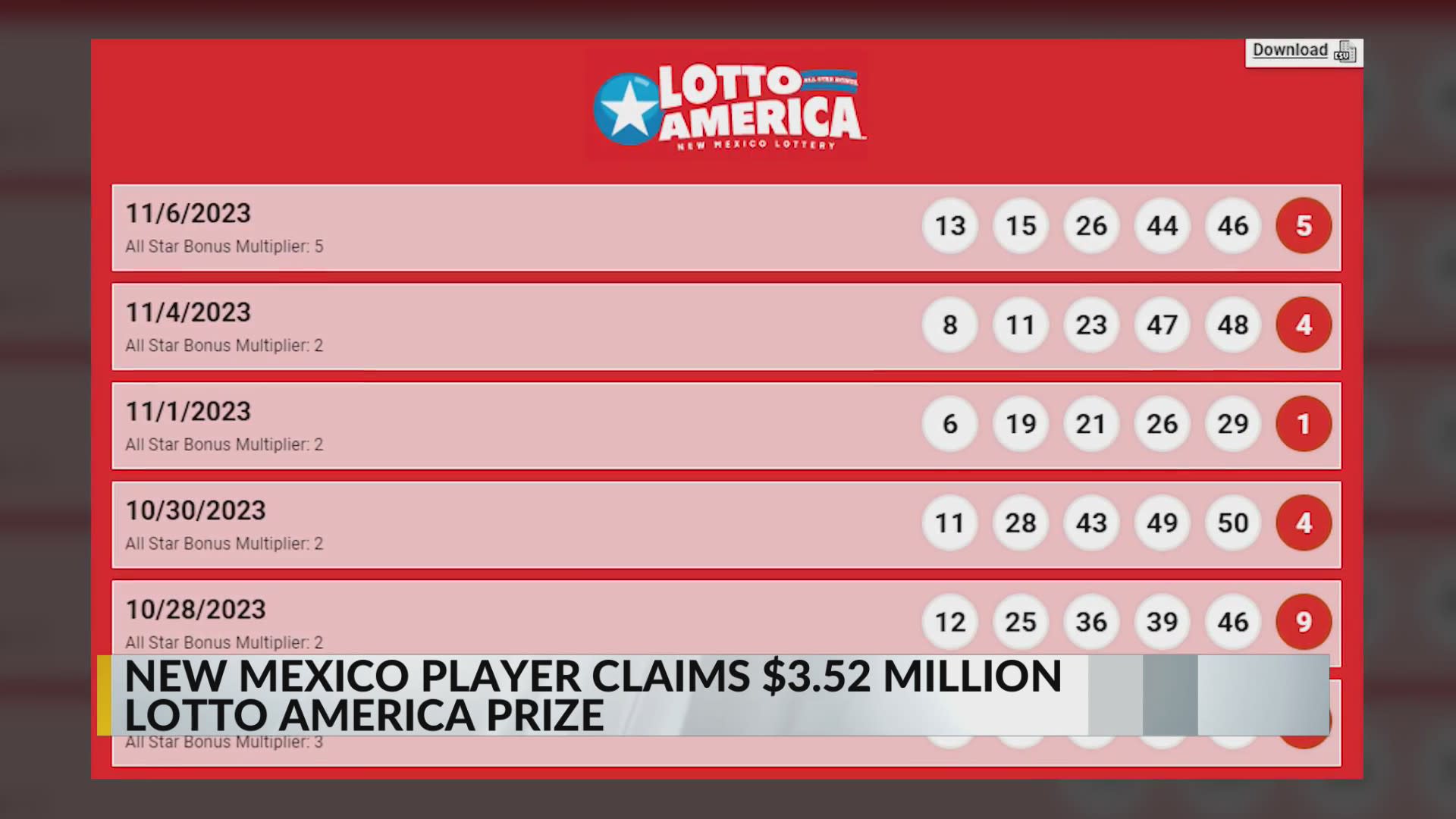 Lotto america new mexico shop winning numbers