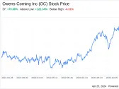 Decoding Owens-Corning Inc (OC): A Strategic SWOT Insight