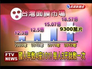 台灣瘋面膜國人年敷4座101 - Yahoo奇摩新聞