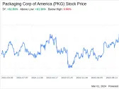 Decoding Packaging Corp of America (PKG): A Strategic SWOT Insight