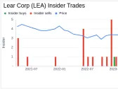 Insider Sell: Sr. VP & CFO Jason Cardew Sells Shares of Lear Corp (LEA)