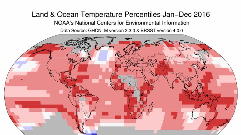 NOAA