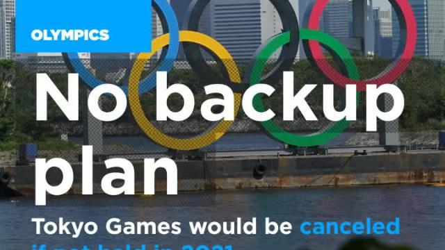 Tokyo Games would be canceled if not held in 2021