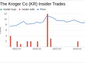 Senior Vice President Valerie Jabbar Sells 15,000 Shares of The Kroger Co (KR)