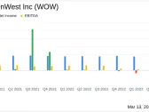 WideOpenWest Inc (WOW) Faces Challenges Despite High-Speed Data Revenue Growth