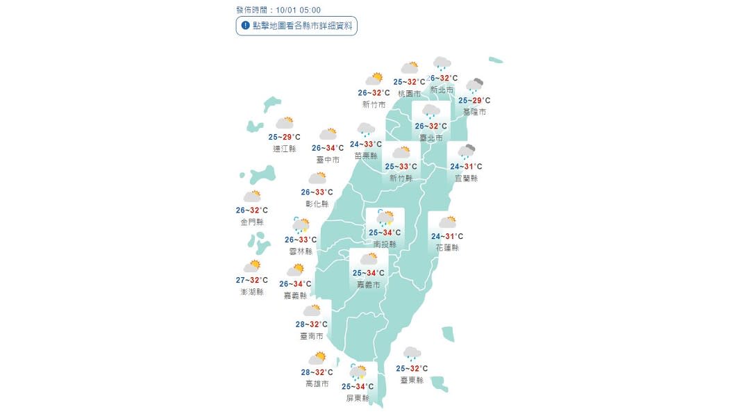 帶傘！北東短暫陣雨午後山區防強降雨| 新聞- Yahoo奇摩行動版