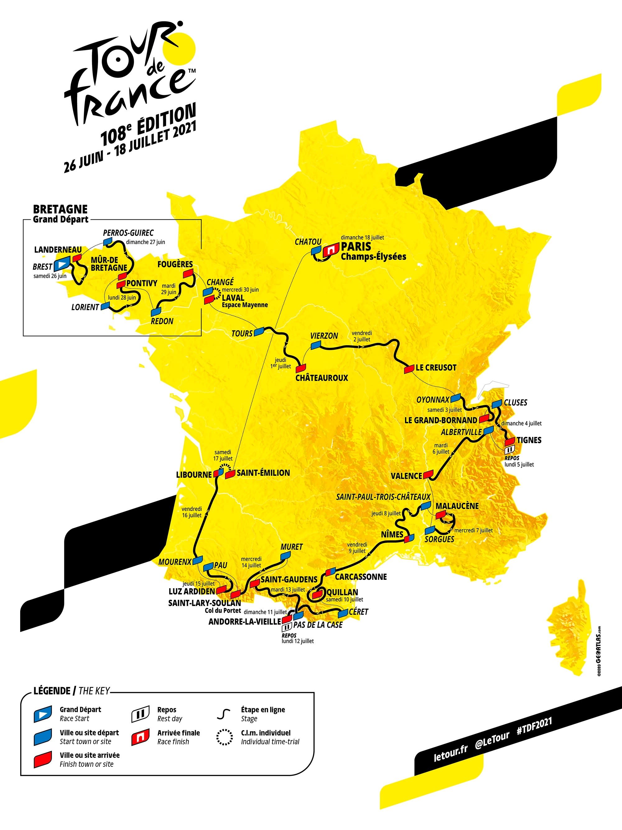 Etapas del Tour de Francia de 2021