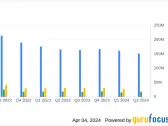 Lindsay Corp (LNN) Earnings: Aligns with EPS Projections Amidst Revenue Decline