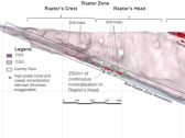 More Nickel in America: Talon Metals 2024 Exploration Plan