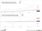 Better Dividend Stock: AbbVie or Johnson & Johnson?