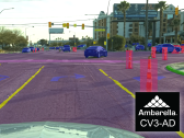 Ambarella Unveils Full Software Stack for Autonomous and Semi-Autonomous Driving, Optimized for its CV3-AD Central AI Domain Controller Family