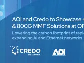 AOI and Credo to Showcase 400G and 800G MMF Solutions at OFC 2024