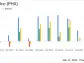 PHX Minerals Inc. Reports Fiscal Year 2023 Earnings and Provides 2024 Outlook