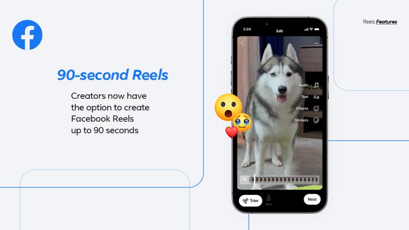 Image of a phone showing the Facebook Reels creation tab and a video of a dog with emoji super imposed on top. Text: "90-second Reels. Creators now have the option to create Facebook Reels up to 90 seconds."