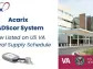 Acarix CADScor System Now Listed on U.S. VA Federal Supply Schedule