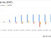 FAT Brands Inc. Reports Notable Revenue Growth Amidst Operational Losses in Q4