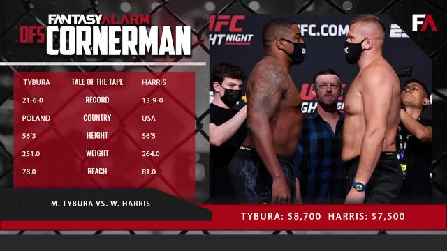 MMA DFS Cornerman: UFC Vegas 28 (Video)