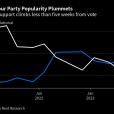 Lula Urges Meeting of EU-Mercosur Leaders Over Trade Deal Fate - Bloomberg